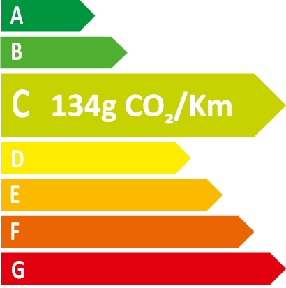 PRO CEED GT-LINE